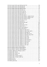 Preview for 4 page of Copper Mountain Technologies PLANAR TR1300/1 Programming Manual