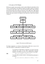 Preview for 14 page of Copper Mountain Technologies PLANAR TR1300/1 Programming Manual