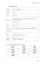 Preview for 130 page of Copper Mountain Technologies PLANAR TR1300/1 Programming Manual