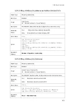 Preview for 133 page of Copper Mountain Technologies PLANAR TR1300/1 Programming Manual