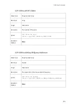 Preview for 276 page of Copper Mountain Technologies PLANAR TR1300/1 Programming Manual