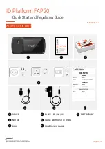 Preview for 3 page of Coppernic ID Platform FAP20 Quick Start And Regulatory Manual