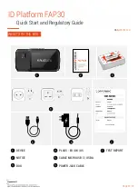 Preview for 3 page of Coppernic ID Platform FAP30 Quick Start And Regulatory Manual