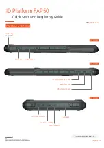 Preview for 5 page of Coppernic ID Platform FAP50 Quick Start And Regulatory Manual