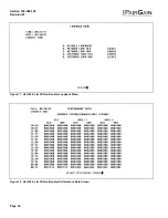 Предварительный просмотр 34 страницы CopperOptics 150-1141-24 Manual