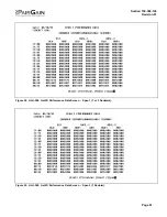 Предварительный просмотр 61 страницы CopperOptics 150-1141-24 Manual