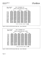 Предварительный просмотр 62 страницы CopperOptics 150-1141-24 Manual