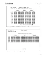 Предварительный просмотр 19 страницы CopperOptics 150-1236-05 Manual