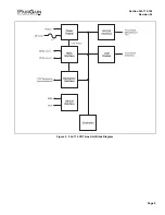 Предварительный просмотр 5 страницы CopperOptics 150-1312-01 Manual