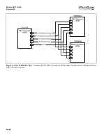 Предварительный просмотр 8 страницы CopperOptics 150-1312-01 Manual