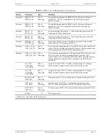 Предварительный просмотр 17 страницы CopperOptics 150-1318-02 Manual