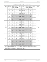 Предварительный просмотр 20 страницы CopperOptics 150-1318-02 Manual