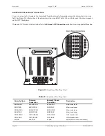 Preview for 28 page of CopperOptics Pairain PG-Plus PCS-719 Manual