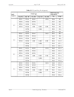 Preview for 30 page of CopperOptics Pairain PG-Plus PCS-719 Manual