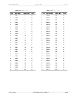 Preview for 33 page of CopperOptics Pairain PG-Plus PCS-719 Manual