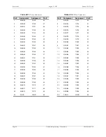 Preview for 34 page of CopperOptics Pairain PG-Plus PCS-719 Manual