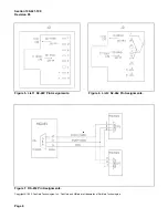 Preview for 6 page of CopperOptics PairGain HiGain HRE-421 Quick Installation Manual