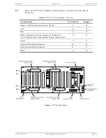 Предварительный просмотр 15 страницы CopperOptics PairGain PG-Flex FCS-718 Manual