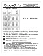 CopperSmith CSPI-30 Installation Instructions Manual preview