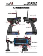 Предварительный просмотр 11 страницы CopterX CX-CT3A Instruction Manual