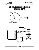 Preview for 5 page of CopterX CX-CT6C Instruction Manual