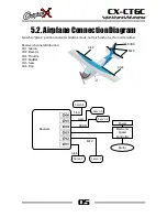 Preview for 6 page of CopterX CX-CT6C Instruction Manual