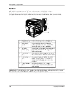 Preview for 20 page of Copystar 250ci Operation Manual