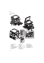 Preview for 18 page of Copystar CS 181 Service Manual