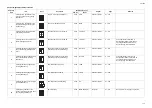 Preview for 265 page of Copystar CS 181 Service Manual