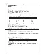 Preview for 105 page of Copystar Ri 2530 Service Manual