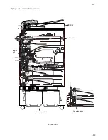 Preview for 156 page of Copystar Ri 2530 Service Manual