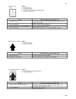 Preview for 198 page of Copystar Ri 2530 Service Manual