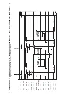 Preview for 313 page of Copystar Ri 2530 Service Manual