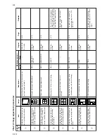 Preview for 317 page of Copystar Ri 2530 Service Manual