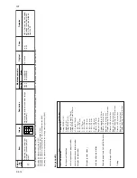 Preview for 319 page of Copystar Ri 2530 Service Manual