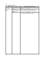 Preview for 336 page of Copystar Ri 2530 Service Manual