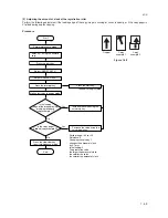 Предварительный просмотр 340 страницы Copystar Ri 2530 Service Manual