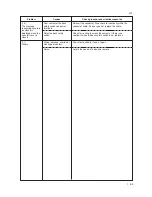 Preview for 416 page of Copystar Ri 2530 Service Manual