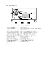 Preview for 429 page of Copystar Ri 2530 Service Manual