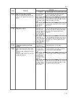 Предварительный просмотр 472 страницы Copystar Ri 2530 Service Manual