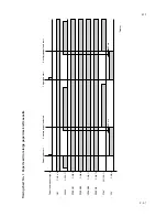 Preview for 496 page of Copystar Ri 2530 Service Manual