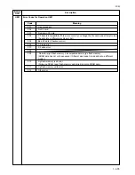 Preview for 548 page of Copystar Ri 2530 Service Manual