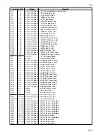 Preview for 573 page of Copystar Ri 2530 Service Manual