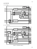 Preview for 575 page of Copystar Ri 2530 Service Manual