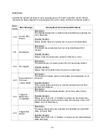 Preview for 42 page of Copytrax Optical Disc Duplicator User Manual