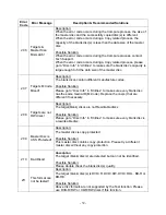 Preview for 43 page of Copytrax Optical Disc Duplicator User Manual