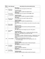 Preview for 44 page of Copytrax Optical Disc Duplicator User Manual