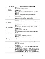 Preview for 45 page of Copytrax Optical Disc Duplicator User Manual