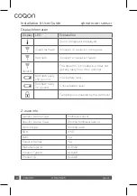 Preview for 4 page of COQON qheat RS Installation & User Manual