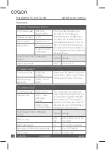 Preview for 6 page of COQON qheat RS Installation & User Manual